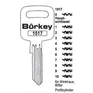 1517/0  - TO52,TO53,TO60,TO61 Universal