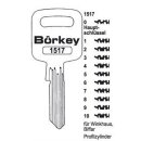 1517/0  - TO52,TO53,TO60,TO61 Universal