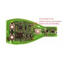 BZR120CG geeignet für Mercedes Benz CGDI