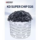 KD Superchip D26 Keydiy