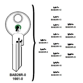 BAB26R-0   1661-0  BAB-131-0  Sonder- /Anlageschlüssel Universal