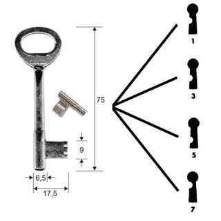 EWG R Keilbartschlüssel