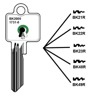 BK2000 Anlage Sonderprofil Universal 1731-0 BK21R BK22R BK48R BK49R