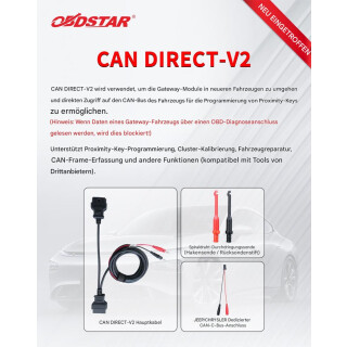 OBDSTAR C1022 CAN DIRECT-V2 Kit