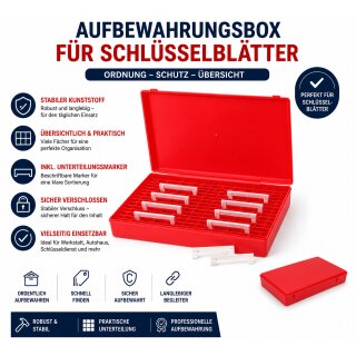 Aufbewahrungsbox für Schlüsselblätter