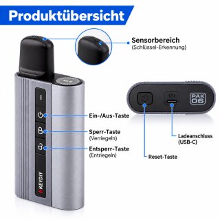 KEYDIY PAK06-ZB Handy als Schlüssel