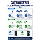 Funkschlüssel - Keydiy Remote - C29A771  Universal