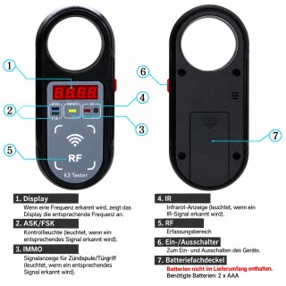 K3 Frequenztester 100–999 MHz, Infrarotsignal