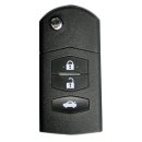 Funkschlüssel - B Series Remote - B14-3 kompatibel...