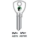 AB76  1850L  AU86  ABU-57D  ABU21 ABU22 -...