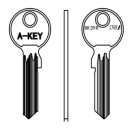 BK39R  KS20PPR  BK-16D 1769%   BK20S...