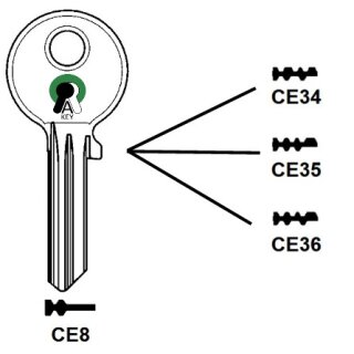 CE8 Silca 1411 CE2 CE-110 - Universal-Zylinderschlüssel
