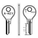 DM8   DM63   DM15  DOM-1D  DO8  - Zylinderschlüssel