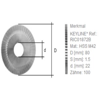 Fräser Ø 80.0mm - HSSG2W - RIC01872B