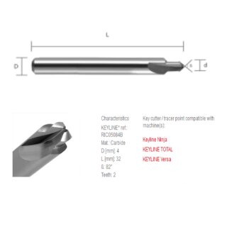 Fräser Ø 4.00mm - V004 - RIC05084B