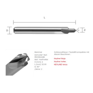Fräser Ø 4.00mm - V044 - RIC09442B