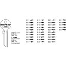 BK5L  1199L-0   KS10PP  BK5-00   BK6PS BKS...