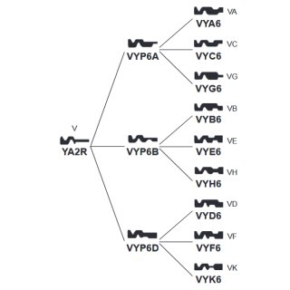 YA2R  YD9R  213½  -0  YA-28  YA-80 Universalschlüssel    Zylinderschlüssel