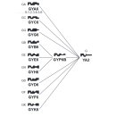 YA2  YD9R  YA-28  YA-80   213-0 Universalschlüssel...