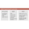 XDKP00EN Xhorse VVDI Key Tool Plus Pad Full