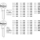 ZE6L - 1131½-0  ZE-161DUniversal für ZeissIkon