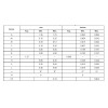Programmierer (1,27 Pitch) alle SOP8